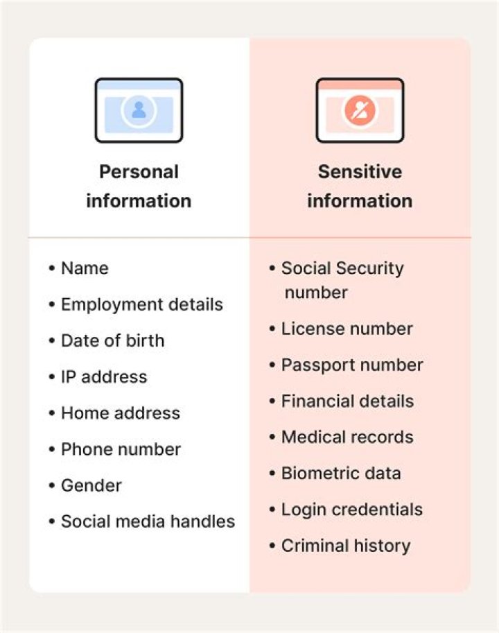 Is any personal information stored on a router?