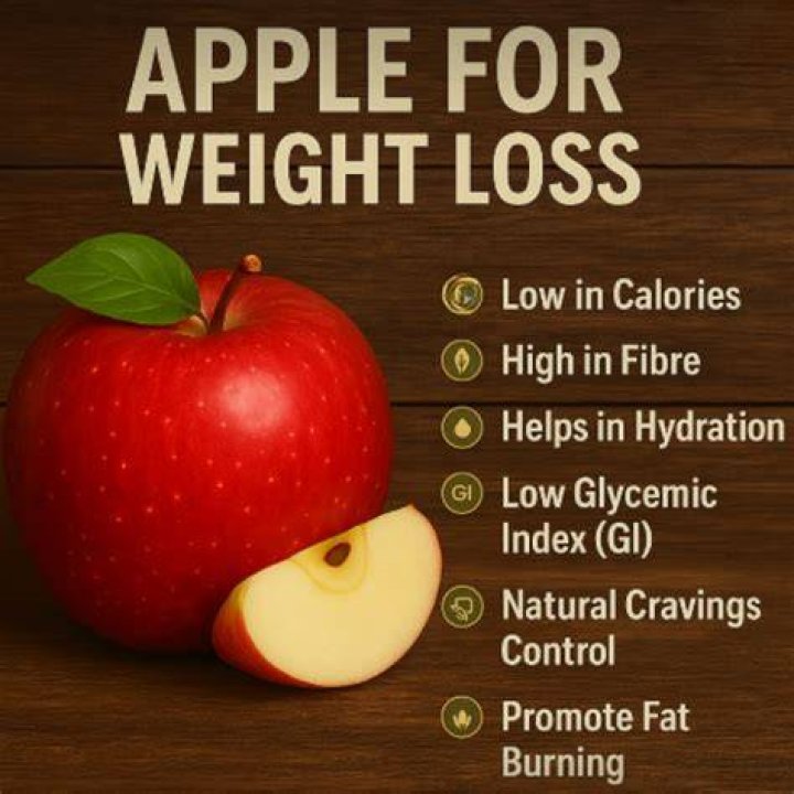 Is Apple good for cholesterol?