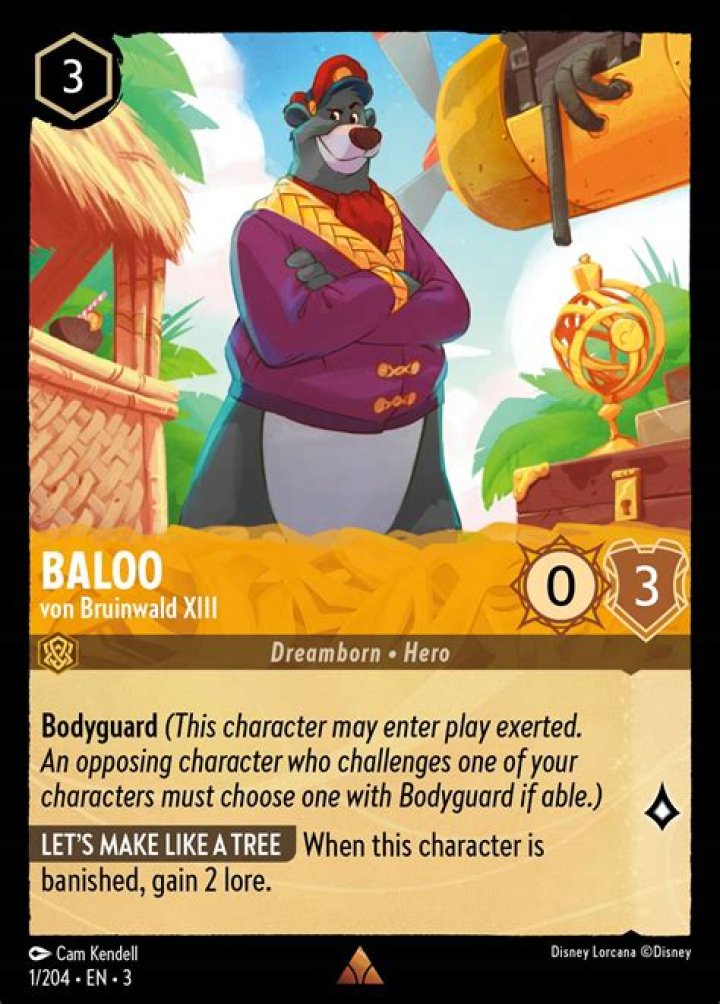 Is Baloo a name?