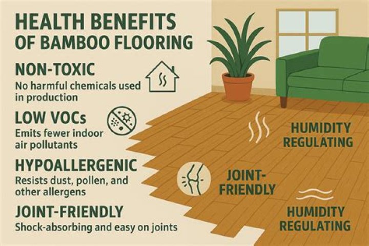 Is bamboo naturally antibacterial?