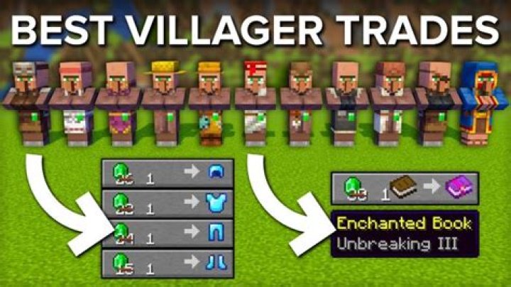Is Bianca a good villager?