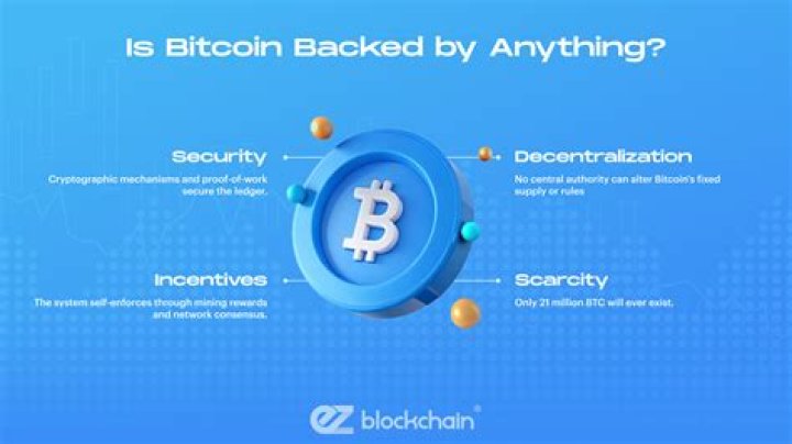 Is bitcoin backed by anything?