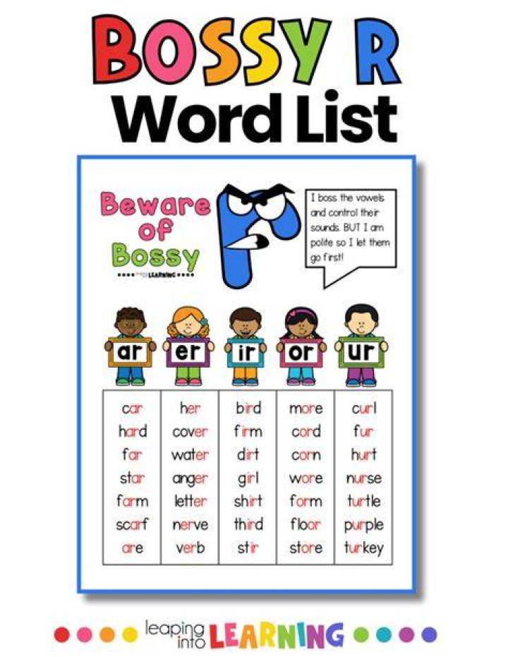 Is Bossy a negative word?