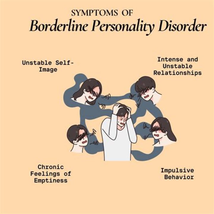 Is BPD a serious disorder?