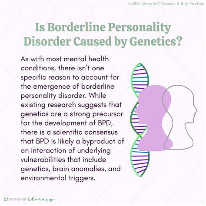 Is BPD genetic?