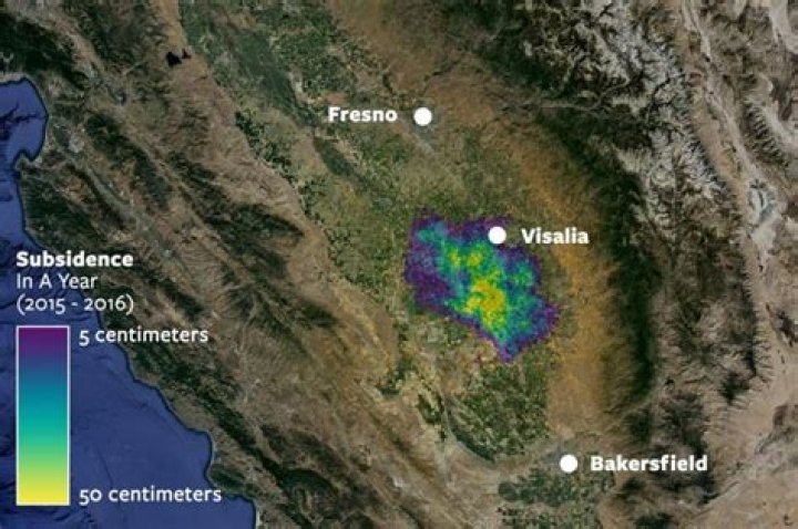 Is California sinking?