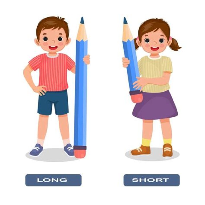 Is cat Long a or short a?