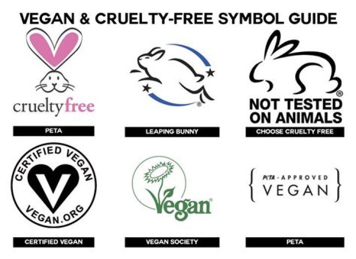 Is Cetaphil cruelty-free brand?