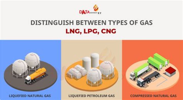 Is CNG successful in Dzire?