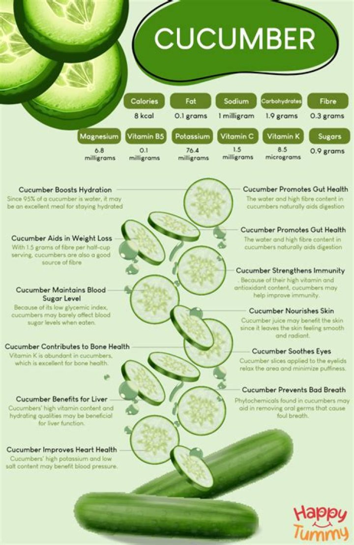 Is cucumber good for baby?
