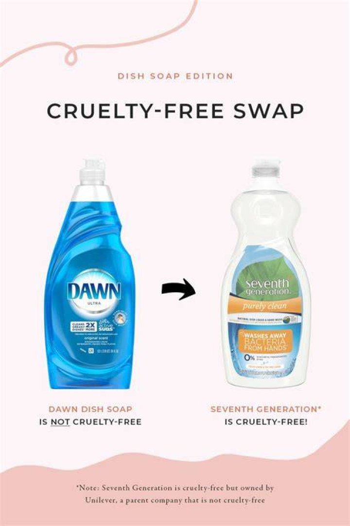 Is Dawn dish soap cruelty-free?