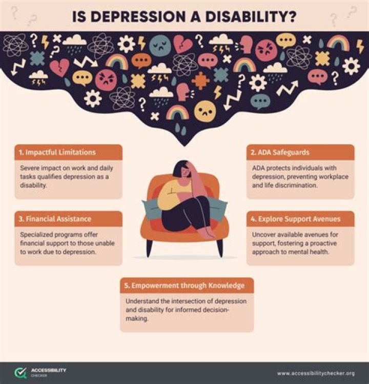 Is depression a permanent disability?