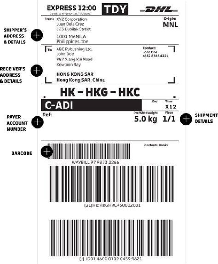 Is DHL shipping expensive?