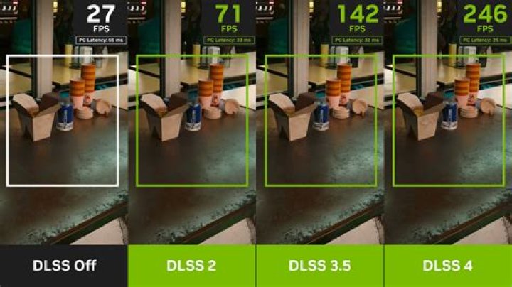 Is DLSS pointless for 1080p?