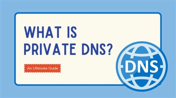 Is DMs private?