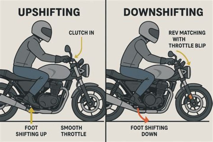 Is downshifting to speed up bad?