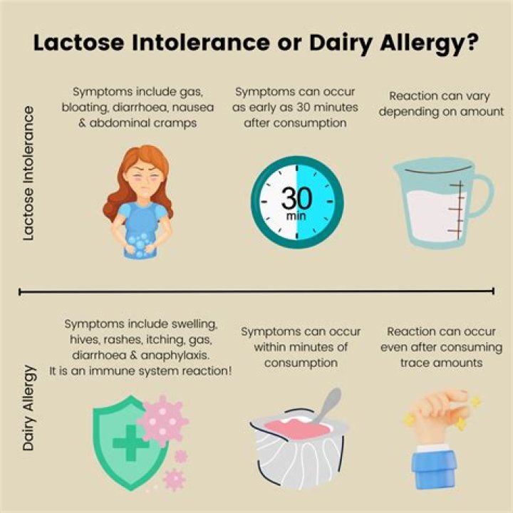Is feta OK for dairy intolerance?