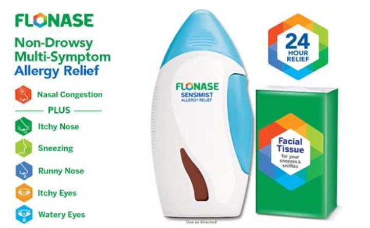 Is fluticasone a Flonase?