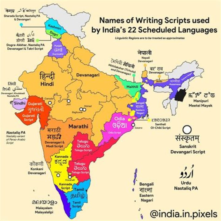 Is Hindi official language of India?