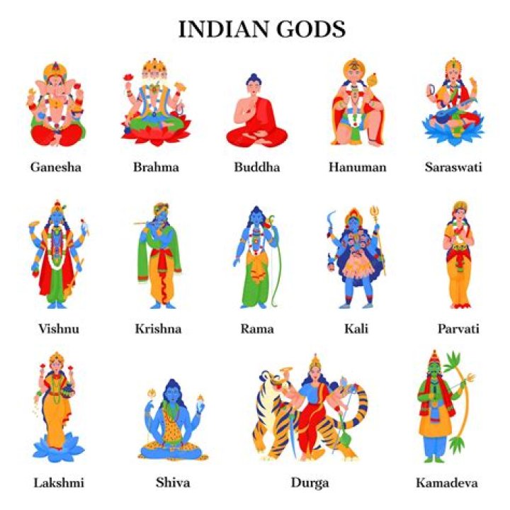 Is Hindu an Indian religion?