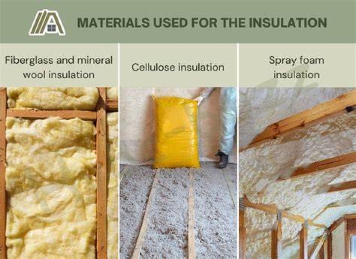 Is home insulation flammable?