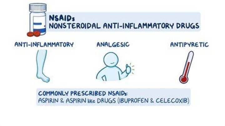 Is Icy Hot A anti-inflammatory?