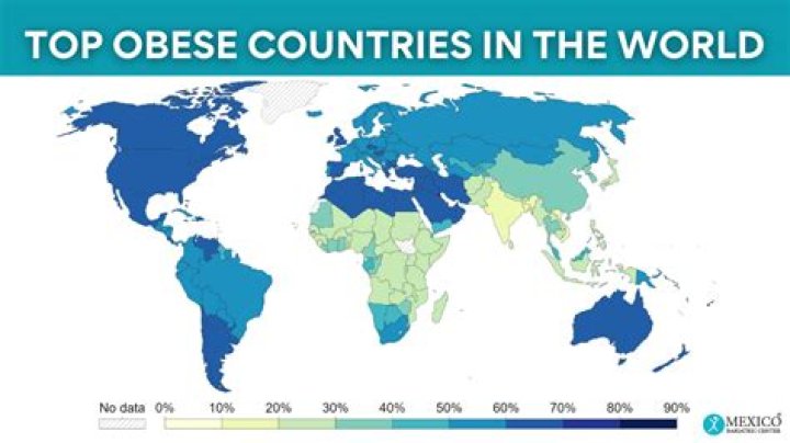 Is India an obese country?