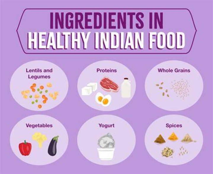 Is Indian food healthier than American food?