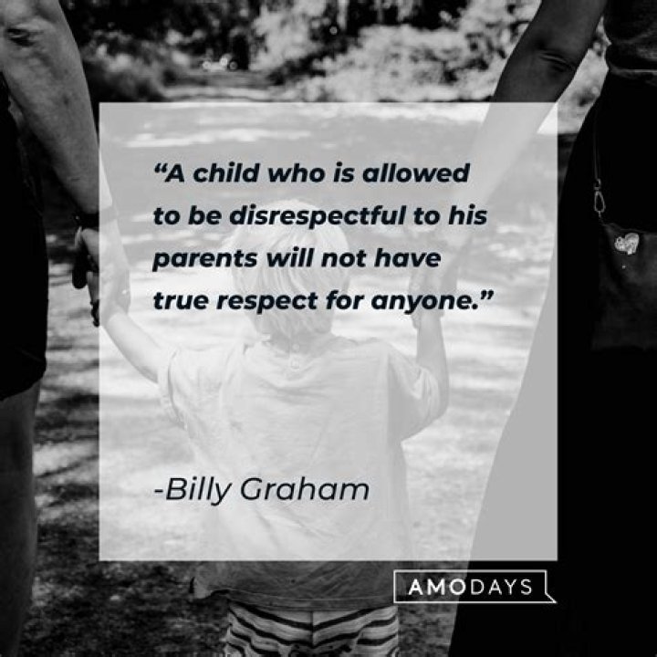Is it a sin to disrespect your parents?