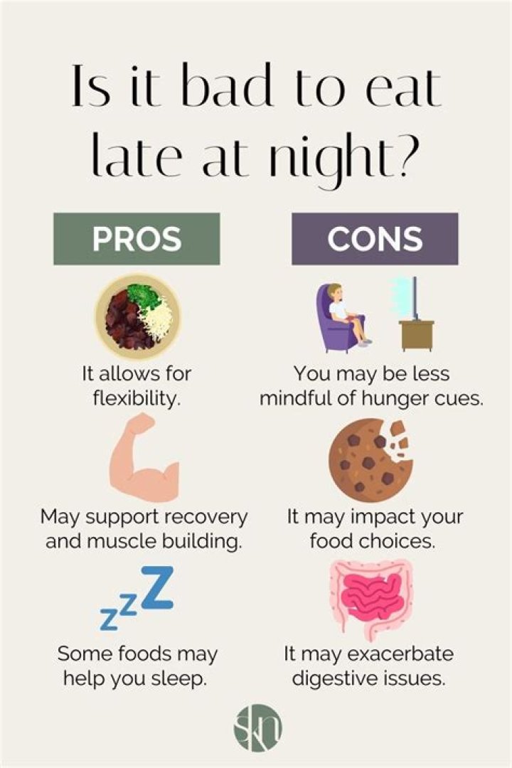 Is it bad to eat late at night?