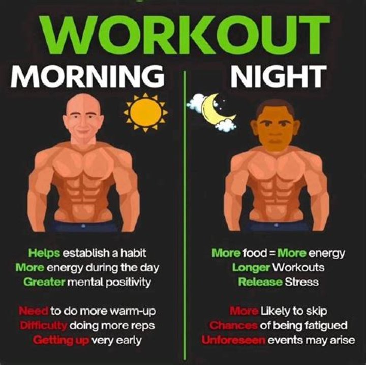 Is it better to wash clothes at night or morning?