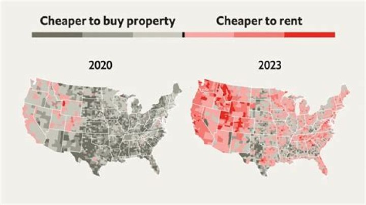 Is it cheaper to rent or buy in Portugal?