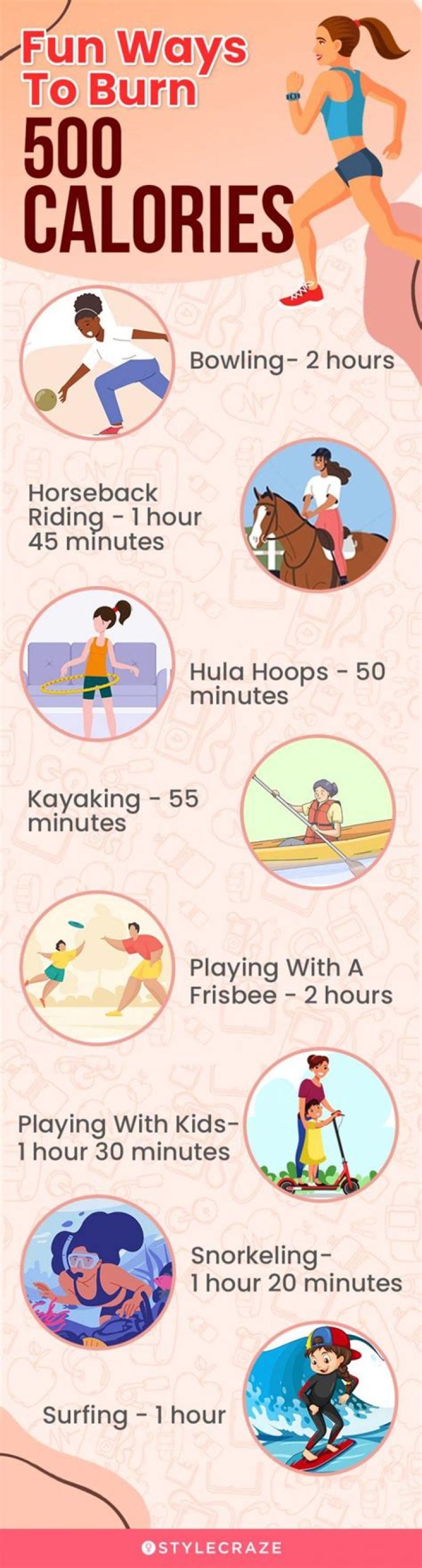 Is it enough to burn 500 calories a day?