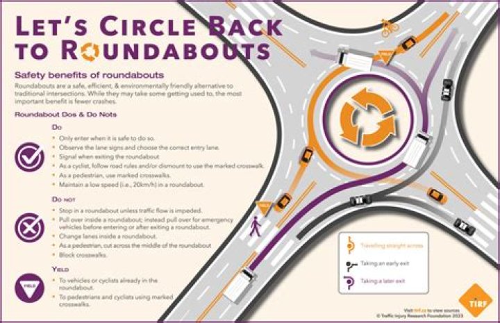 Is it illegal to stop on a roundabout?