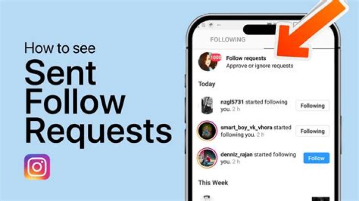 Is it normal to get unfollowed?