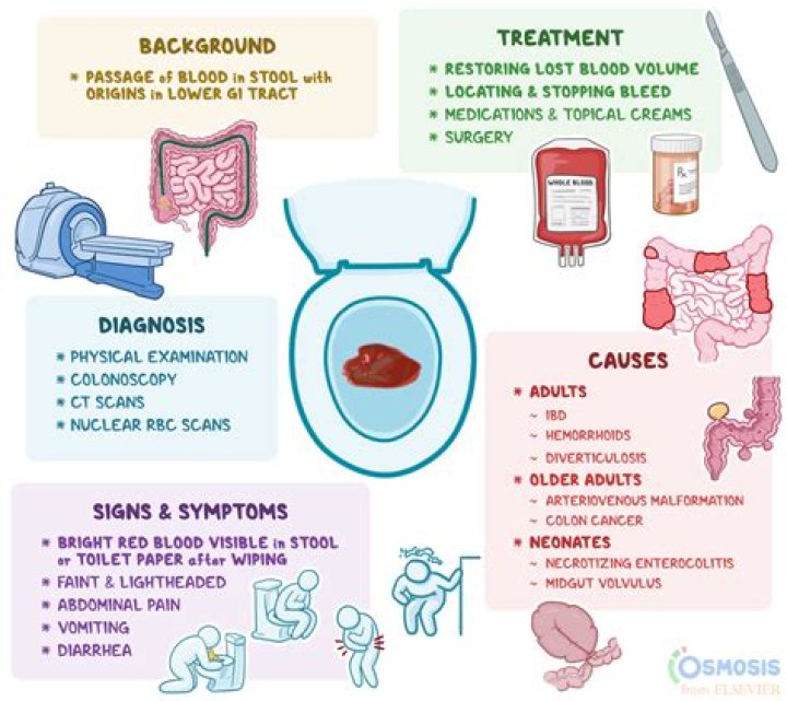 Is it normal to hear the liquid in your stomach?