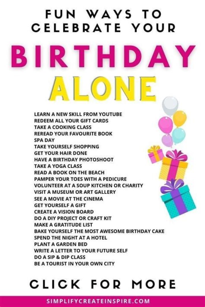 Is it OK to be alone on your birthday?