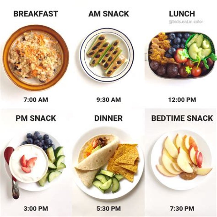 Is it OK to eat 4 meals a day?