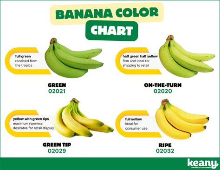 Is it OK to eat a banana peel?