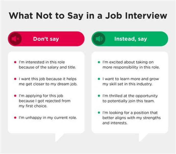 Is it OK to say you are nervous in an interview?