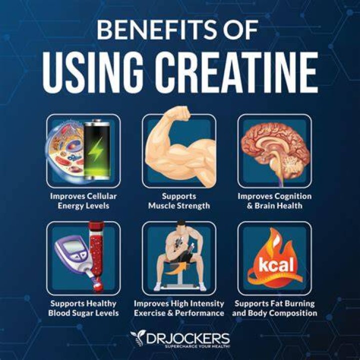 Is it OK to take creatine everyday?