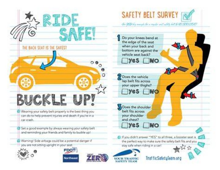 Is it safe for kids to share seat belts?