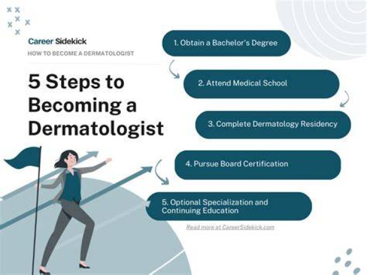 Is it stressful being a dermatologist?