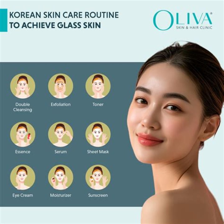Is Korean skincare effective?