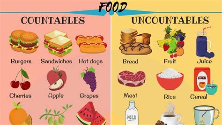 Is lettuce countable or uncountable?