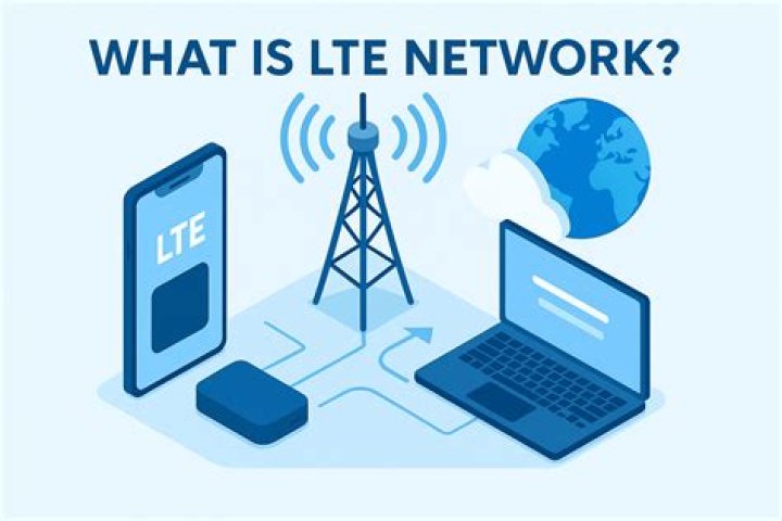 Is LTE network safe?