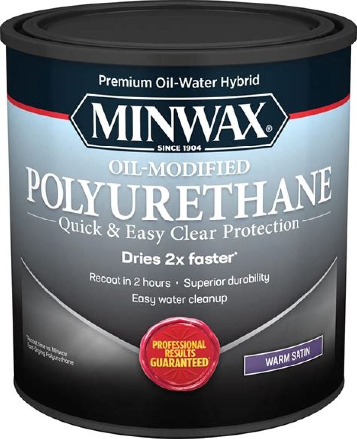 Is Minwax polyurethane water based?