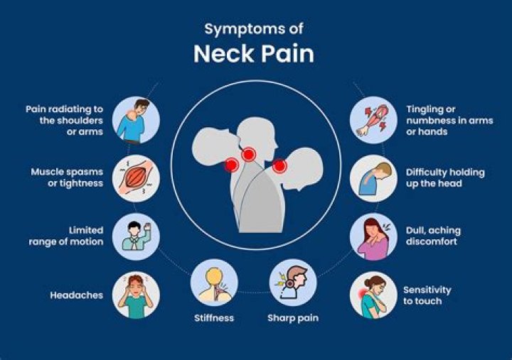 Is neck pain a symptom of Parkinson's?