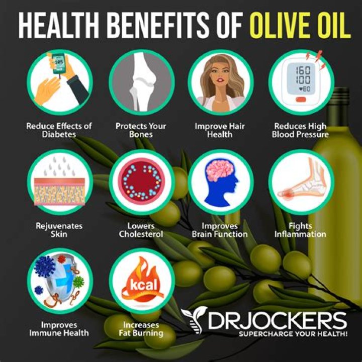 Is olive oil good for brain fog?