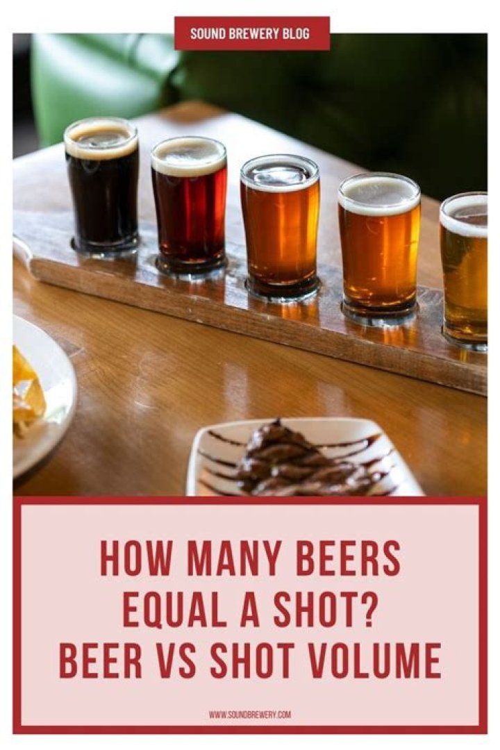 Is one beer equal to a shot?